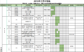 超详细年度工作计划表Excel模板