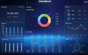 可视化数据分析Execl模板