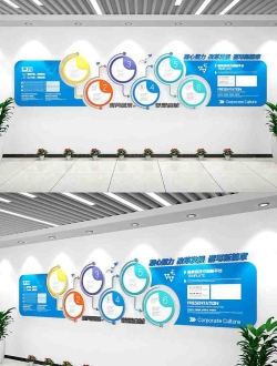 企业文化墙素材免费下载