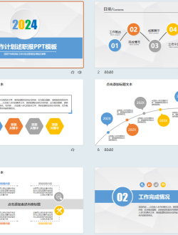 2024年项目策划终总结工作计划报告汇报PPT模板