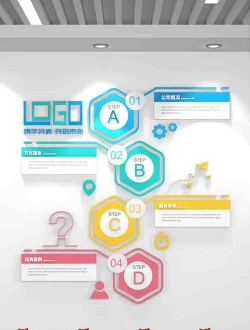 企业文化墙素材免费下载