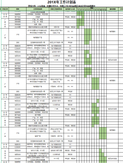 超详细年度工作计划表Excel模板