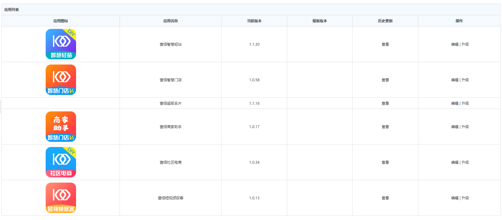 壹佰智慧轻站1.1.30+壹佰智慧门店1.0.58多个插件合集-