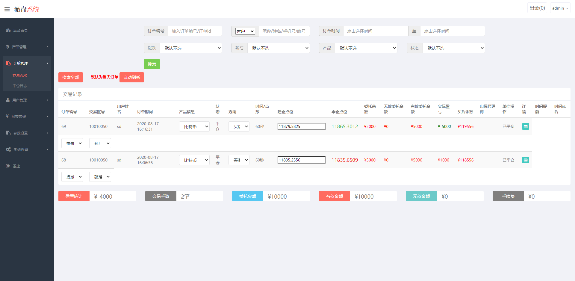 A621 【新版白色币圈 / BTC 涨跌预测】二开微交易新版白色币圈K线正常波动完好完美运行